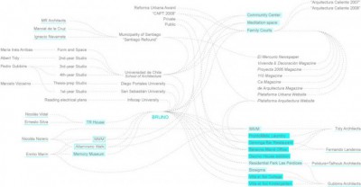relaciones011-720x375
